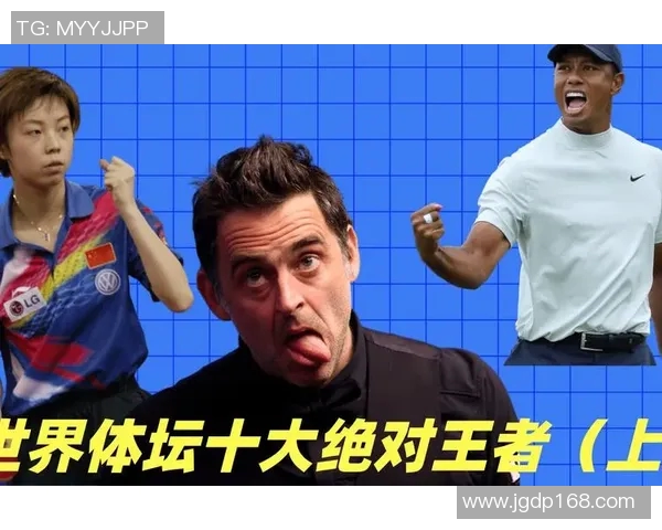 全球体育明星推特粉丝数排行榜揭晓谁是社交媒体的王者