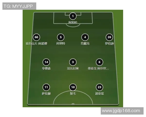 利物浦与热刺对决阵型分析及战术解读详解